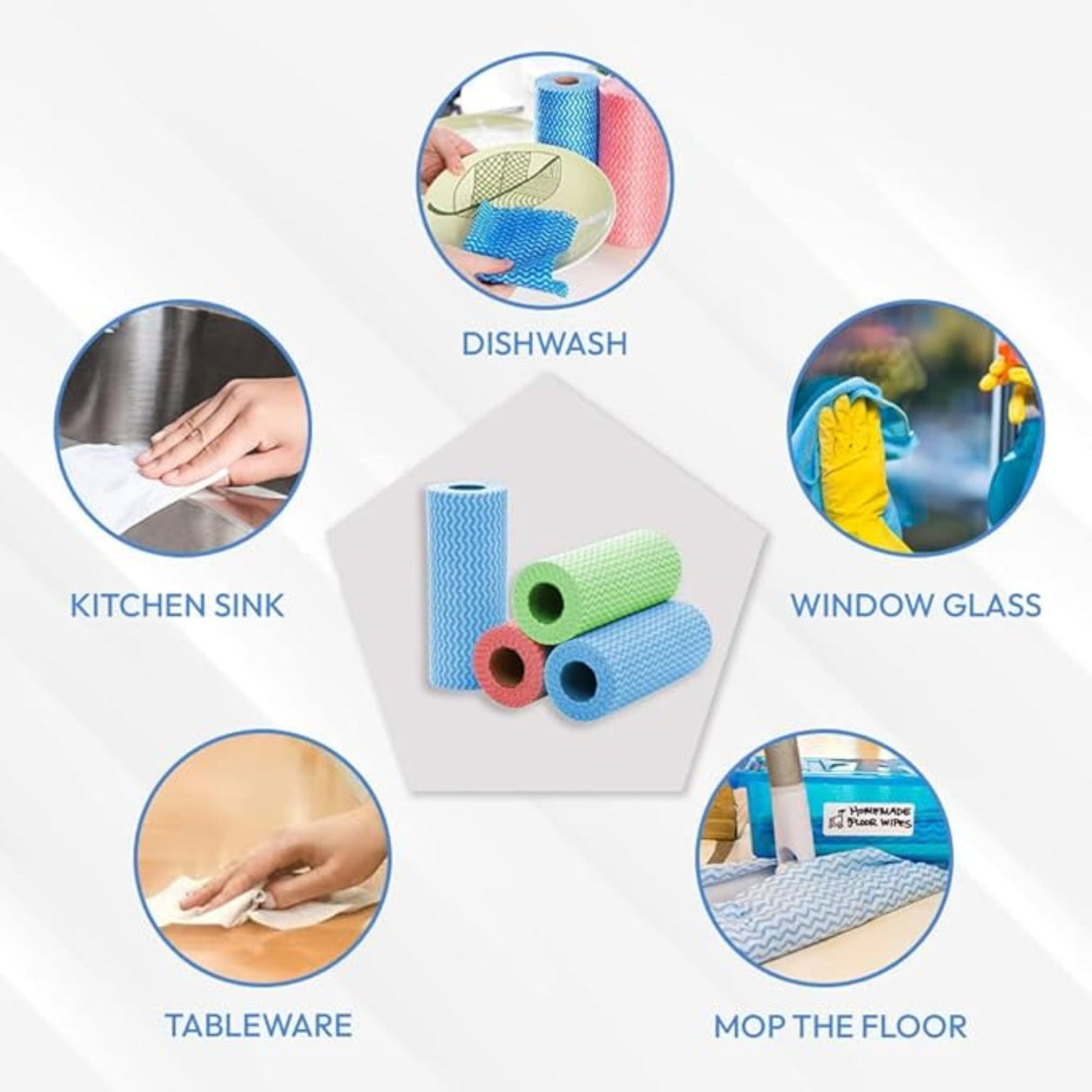 Extra Thick Cleaning Wipes 4 Pack – Chux Superwipes Roll with 80 Sheets per Roll, 30x45cm, Super Absorbent, Tear-Off & Reusable Cloths