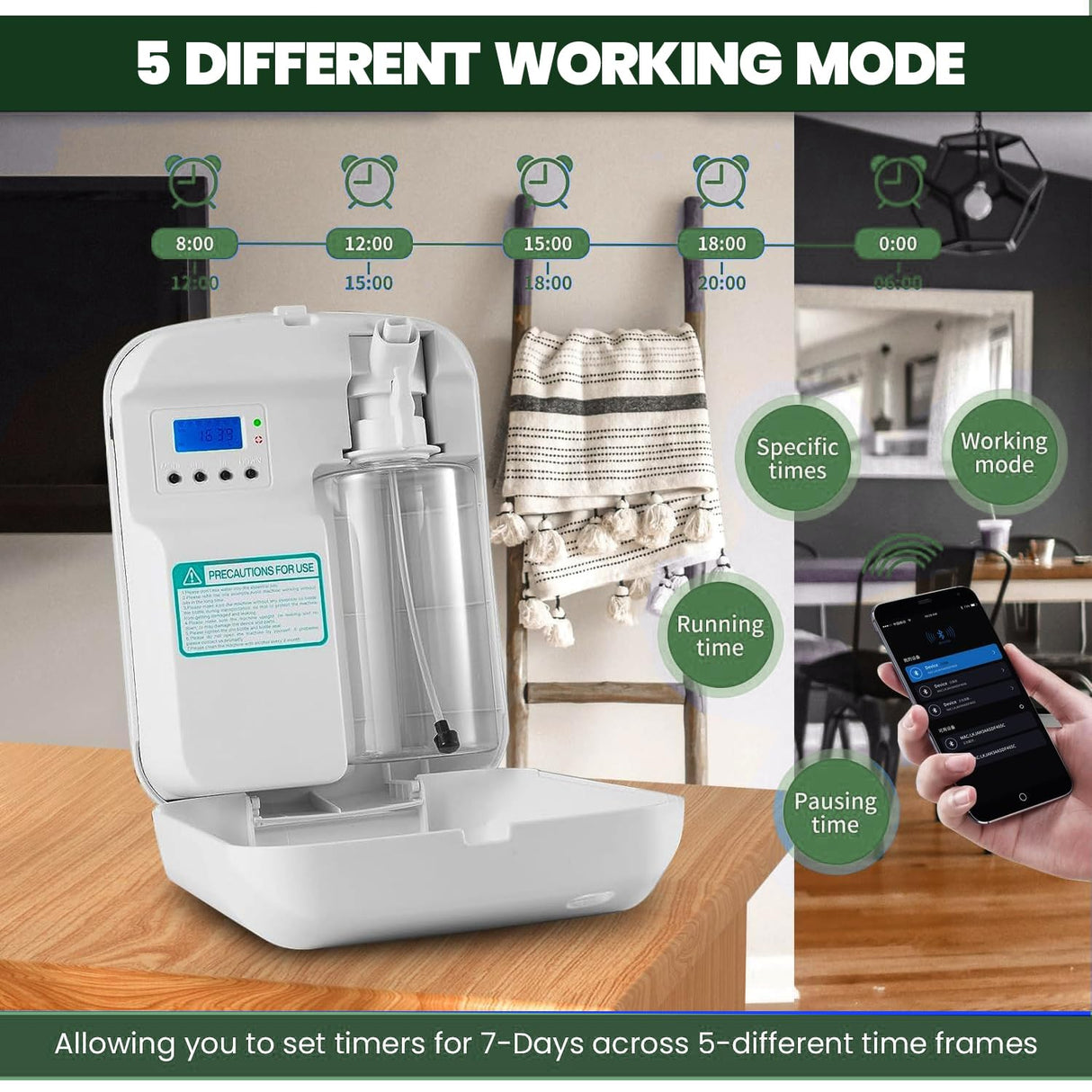 Dolphy Essential Oil Diffuser Dispenser with Bluetooth Control – 400 mL Capacity, Low-Noise Automatic Scent Machine with Light Sensor for Large Commercial Spaces – White