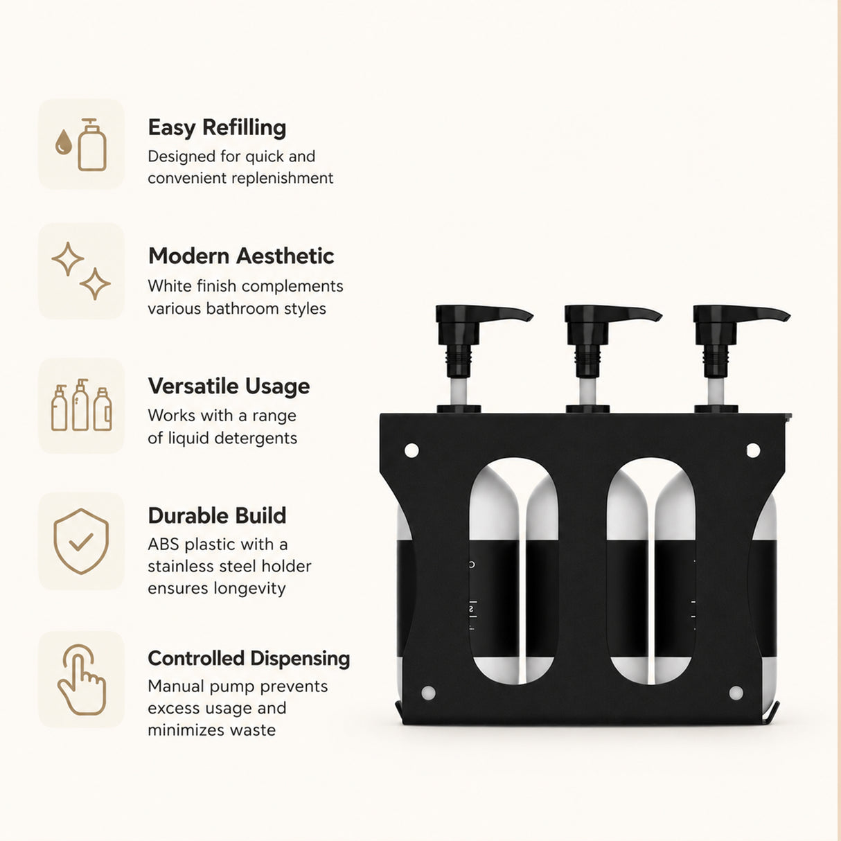 Dolphy 500ml Manual Soap Dispenser (Pack of 3) – White ABS & Steel Wall Mount, Refillable Liquid Dispensers for Bathroom, Kitchen & Commercial Use
