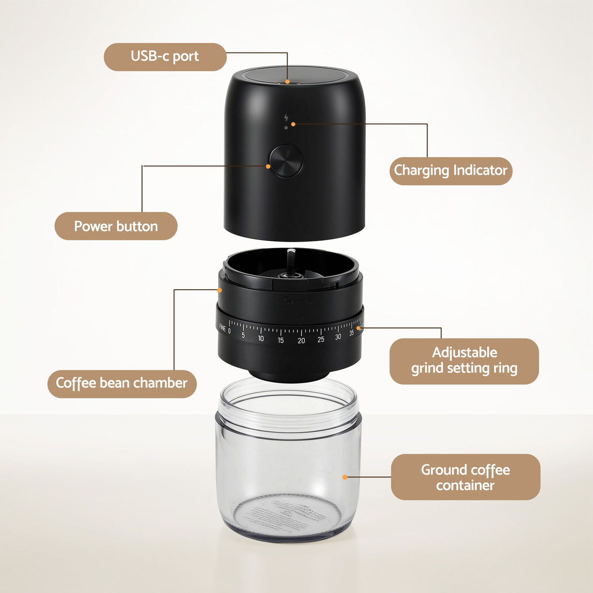 Devanti portable rechargeable electric coffee grinder, black
