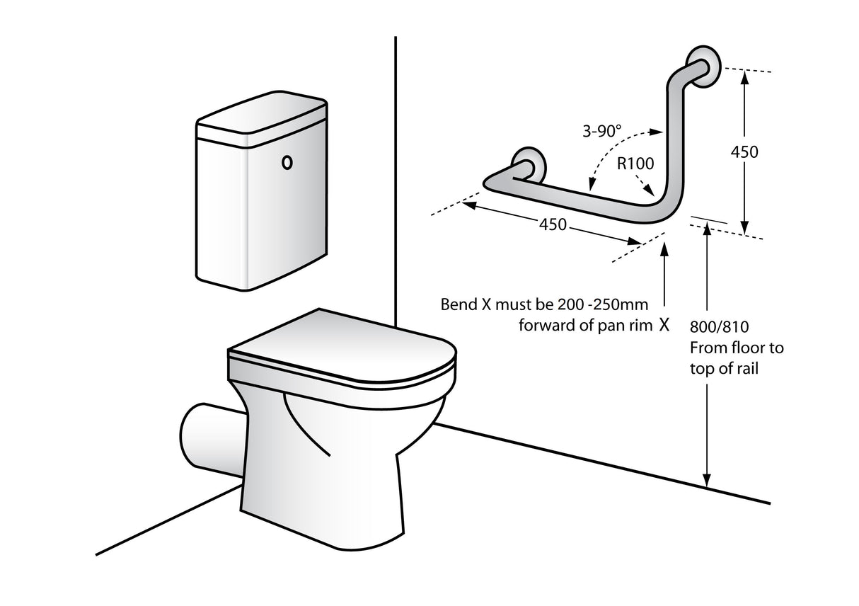 Dolphy 90 Ambulant Grab Rail 450x450mm – Stainless Steel Wall Support Bar for Bathrooms – Silver