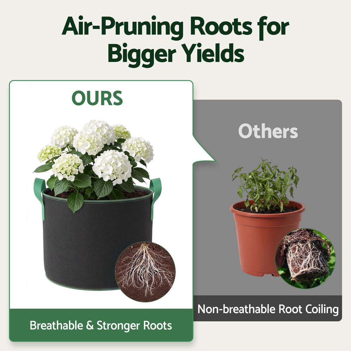 Green Fingers 15 Gallon Grow Bags 300gsm thick Aeration Fabric Pots 10 Pack.