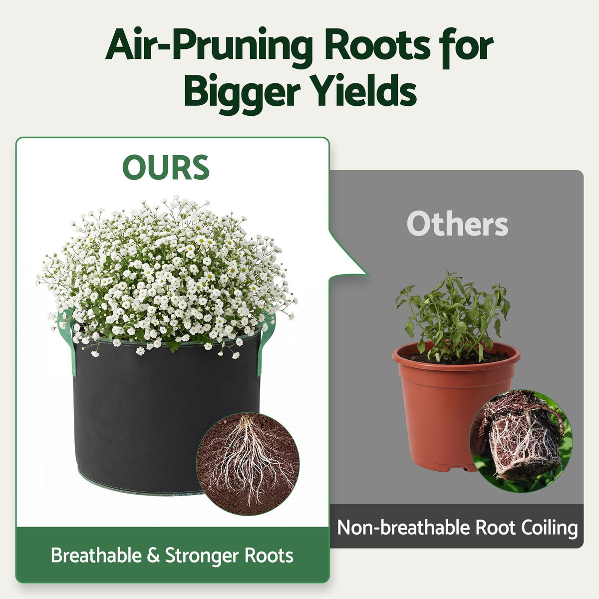 Green Fingers 20 Gallon Grow Bags 300gsm thick Aeration Fabric Pots 10 Pack.