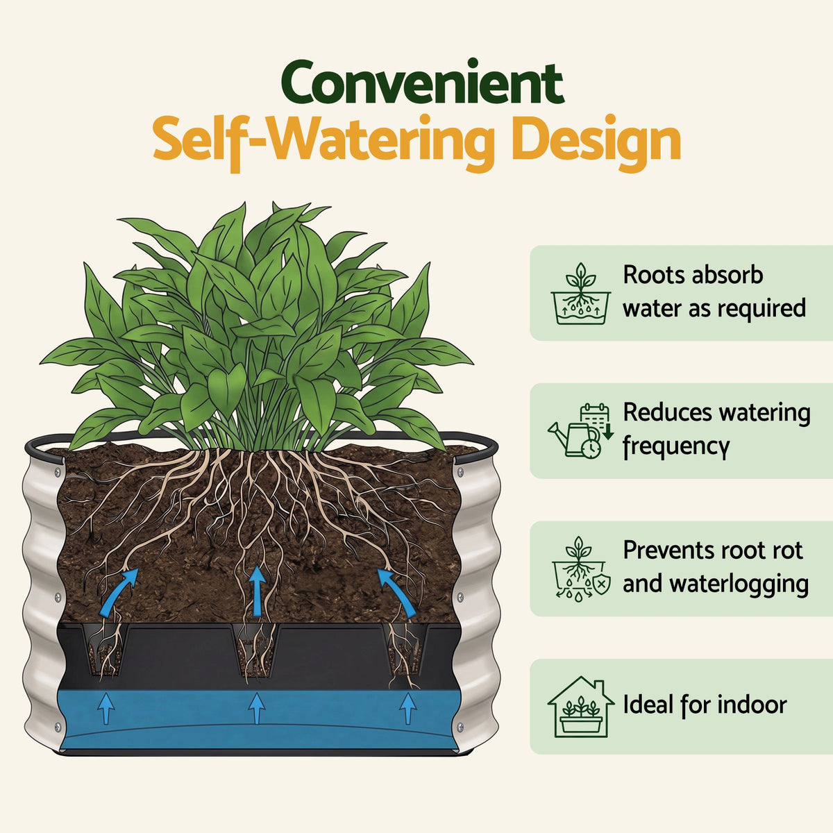 Green Fingers self watering round garden bed, galvanised, 60x60x30cm