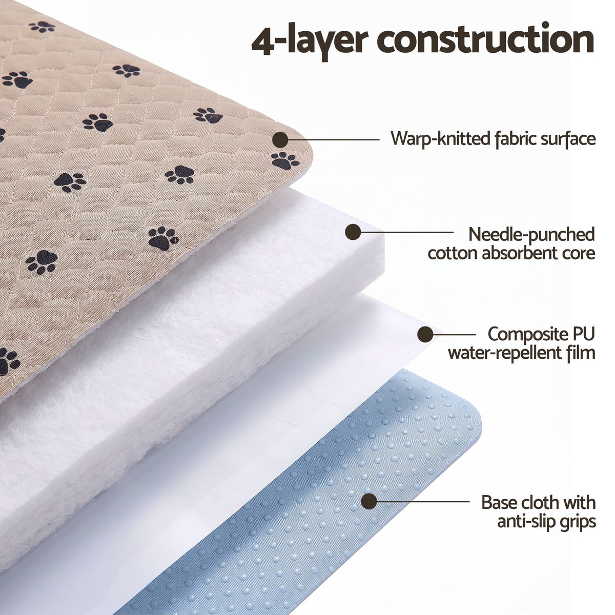 i.Pet washable dog training mat 183x183cm