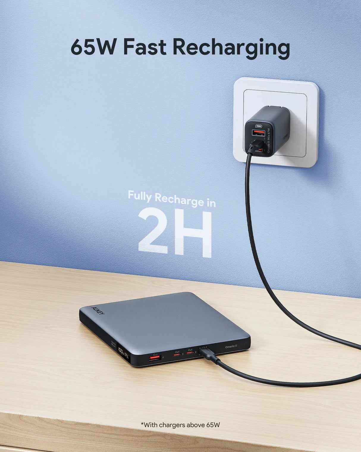 Aukey Sprint X 20K 100W 20000mAh Laptop Power Bank with PD3.0 (PB-Y44)