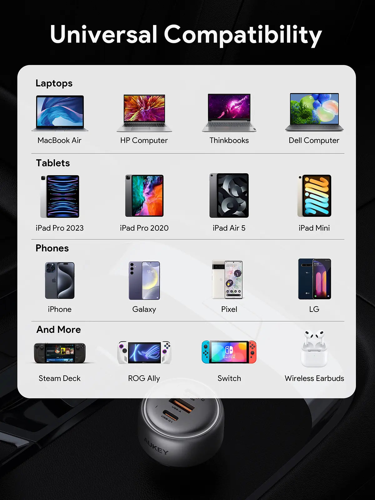 Aukey Pathfinder Mix 3 66W Fast Charging Car Charger (CC-P1)