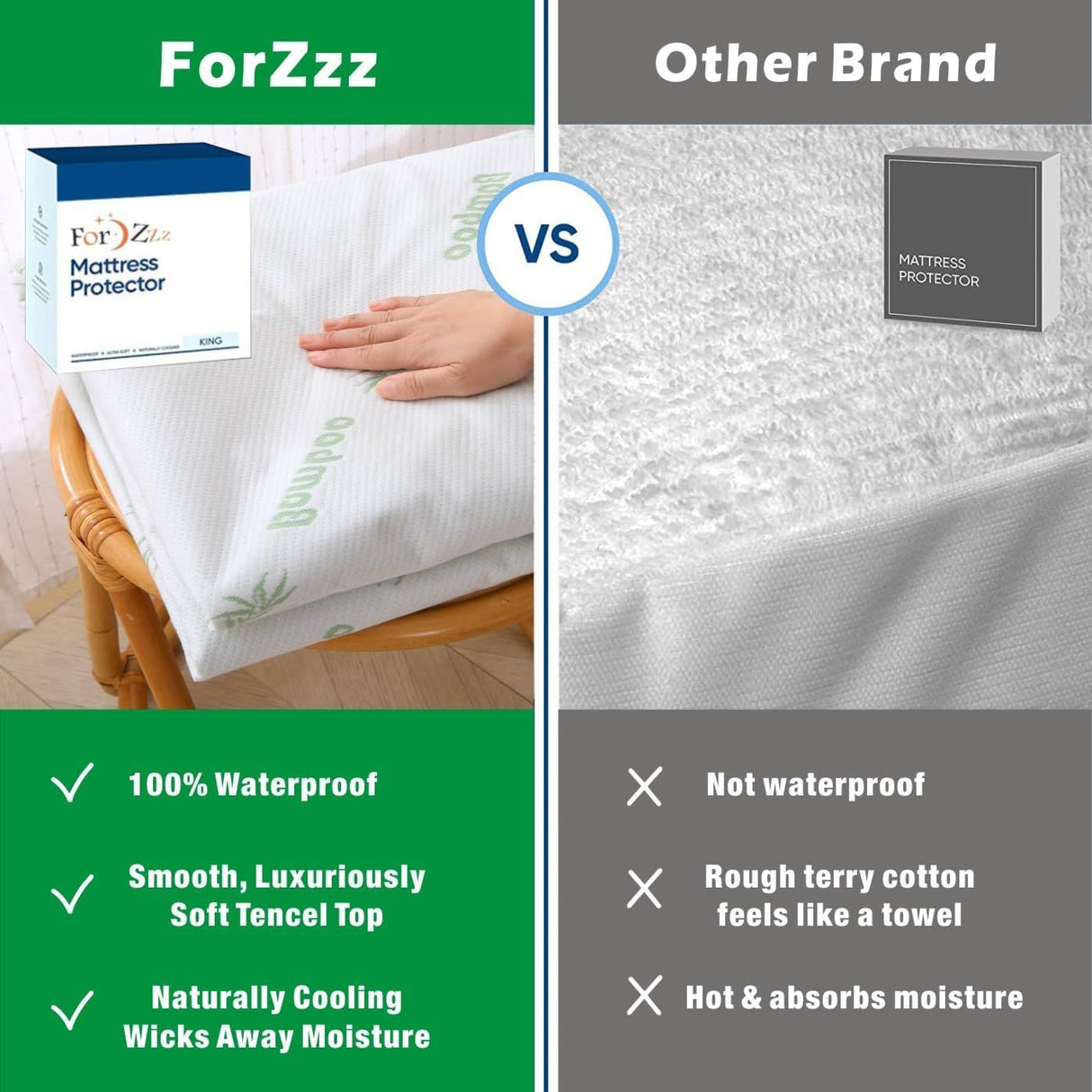 100% Waterproof Super King Mattress Protector, Breathable Mattress Cover Super King Size Bed, 3D Air Fabric Cooling Bed Pad Cover, Deep Pocket 40cm