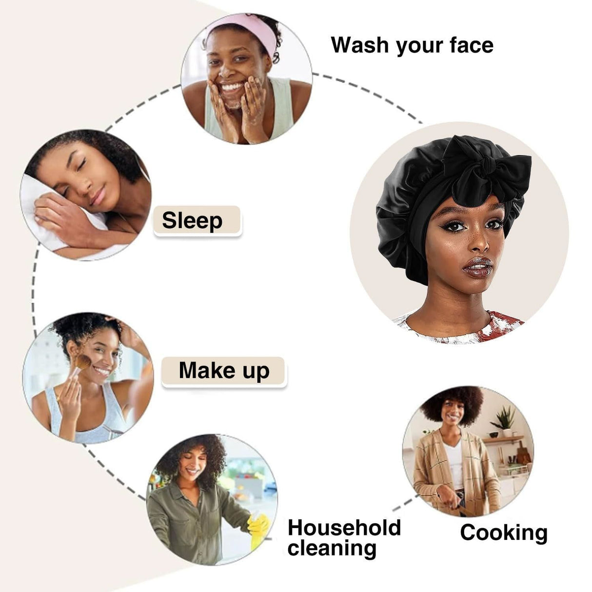Silk Bonnet for Sleeping and Hooded Hair Dryer Attachment Set, Elastic Tie Band Sleep Bonnet for Women Curly Hair, Fast Drying Hair Dryer Diffuser Cap for Hair Care, Styling