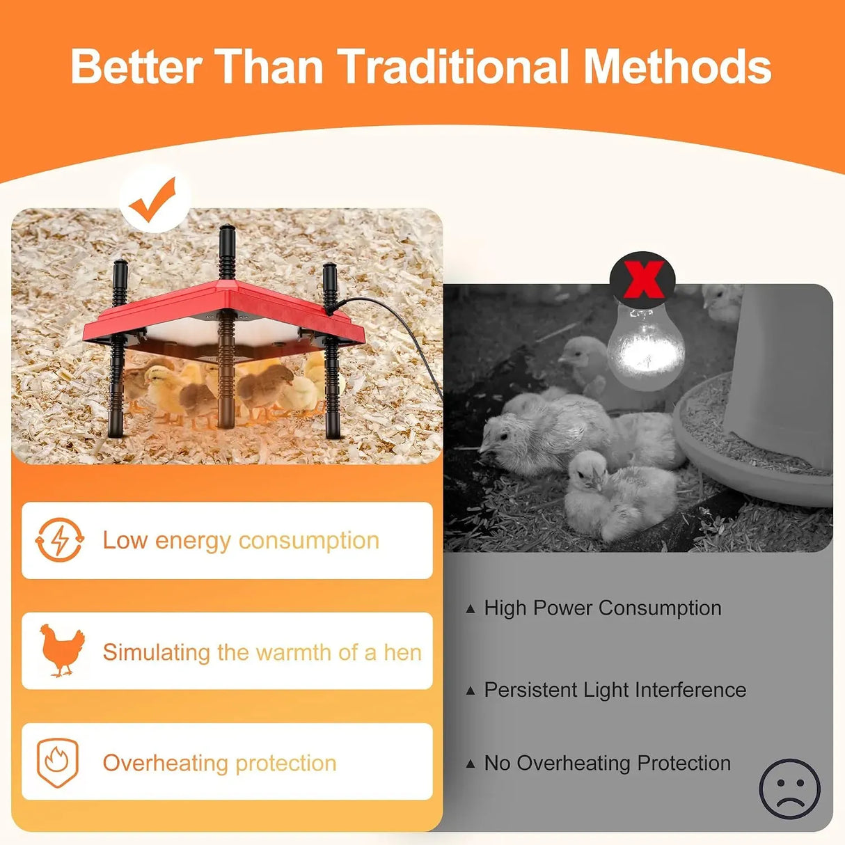 CARLA HOME Chick Brooder Heating Plate - Adjustable Height - Red - Chicken Heater