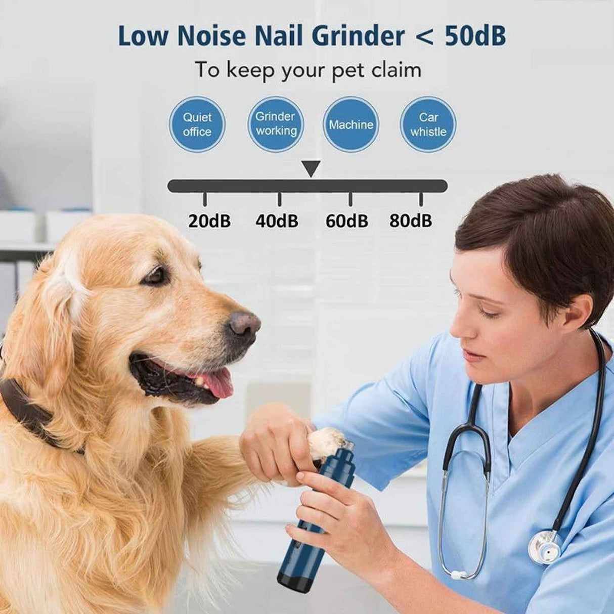 Pet Nail Grinder Dog Cat Electric Trimmer 2 Speed Rechargeable Claw Filer N10 - Shoppers Spot Nail Grinder - Alternate view 13