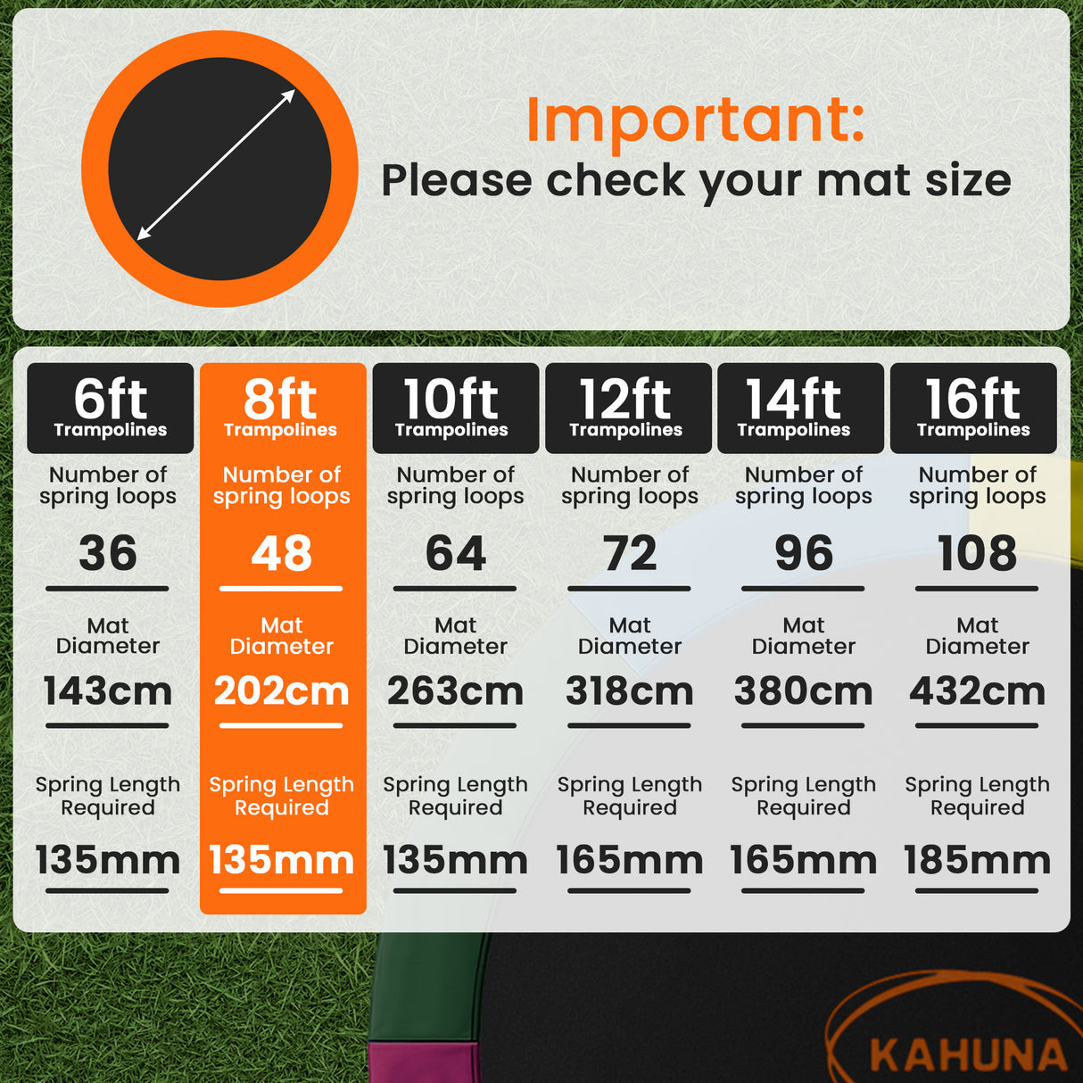 Kahuna 8ft Replacement Trampoline Safety Pad Cover and Jumping Spring Mat - Blue