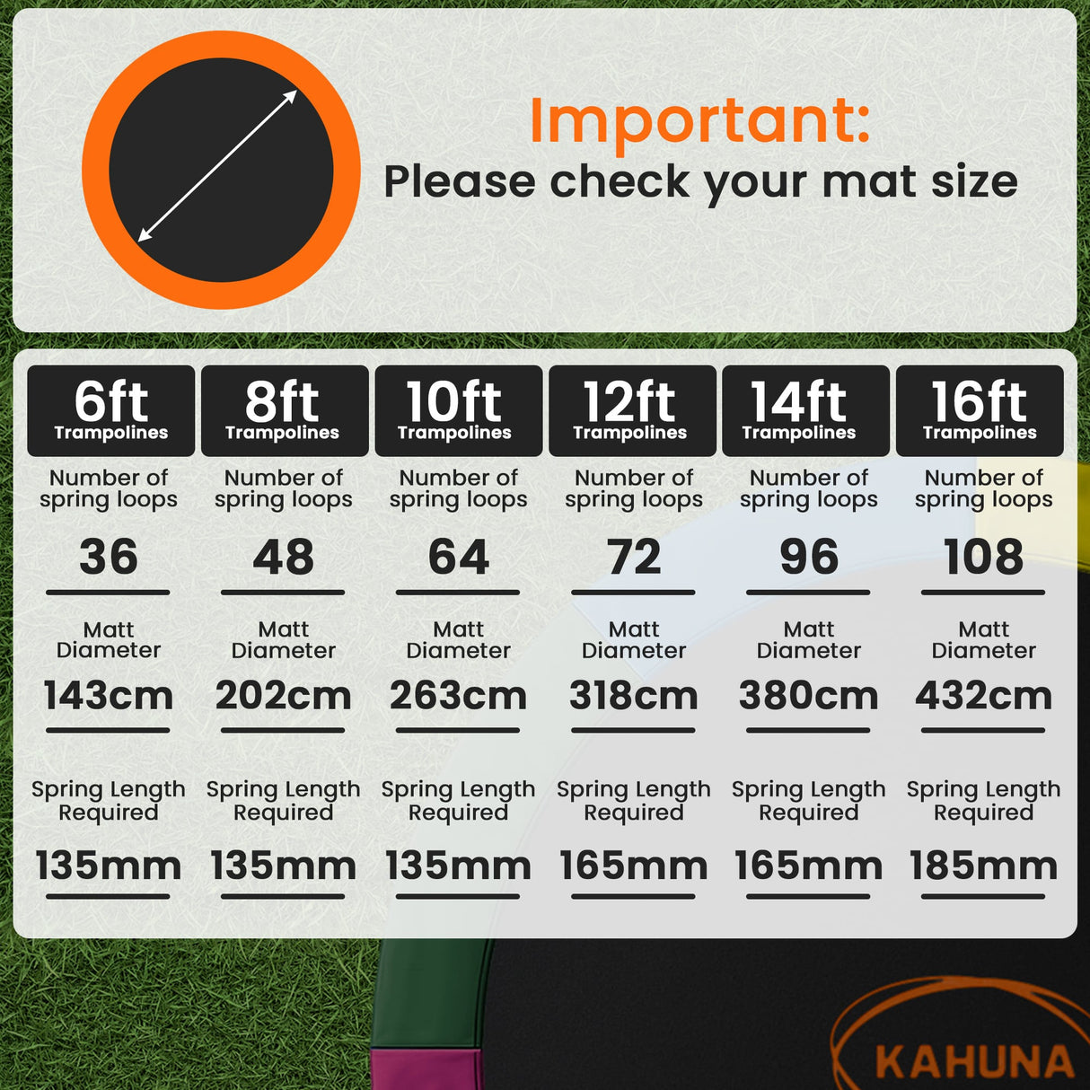 Kahuna 16ft Replacement Trampoline Safety Pad Cover and Jumping Spring Mat - Blue