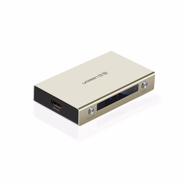 HDMI switch, operated by remote control.