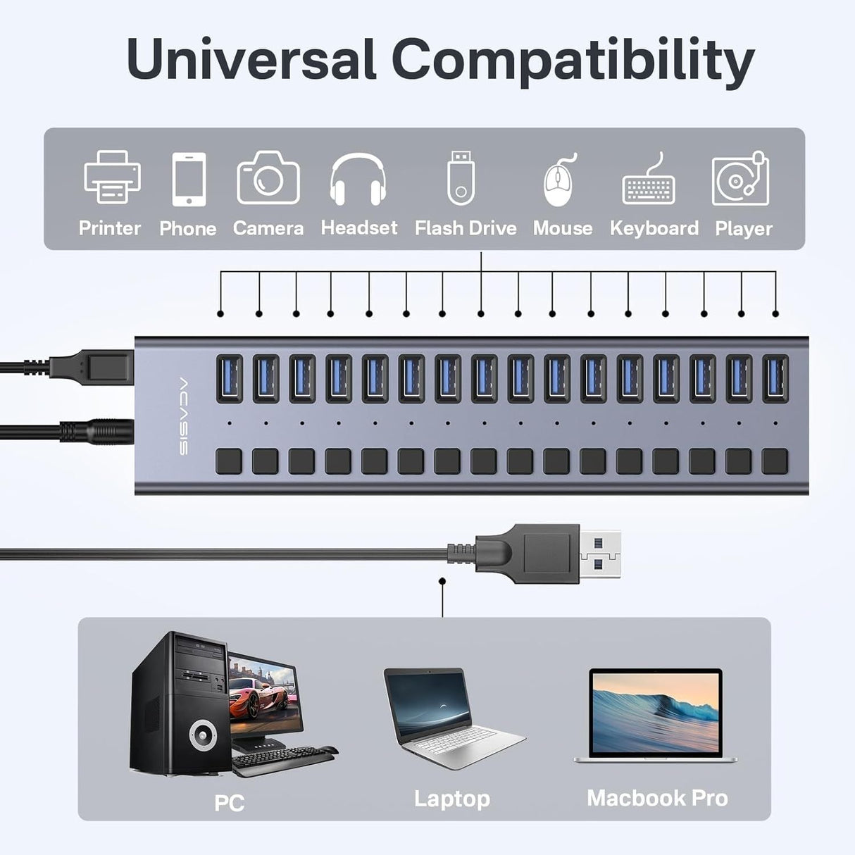 ACASIS HS-716MG USB 3.2 Gen2 10Gbps 12V/8A 16 Port USB-A + On/Off Switch with AC Power Adapter for PC & Laptop
