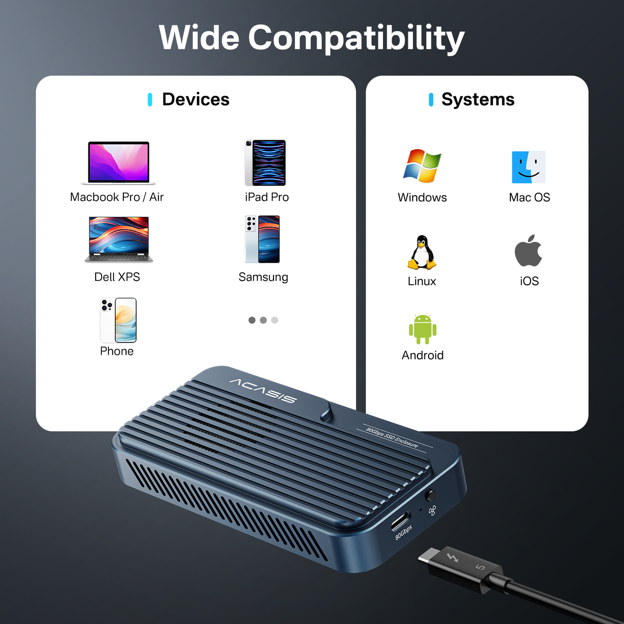 ACASIS TB501PRO USB4 v2 80Gbps M.2 NVMe SSD Enclosure Thunderbolt 5/4/3 6,000MB/s PCIe Gen5 Ready Active Cooling Fan