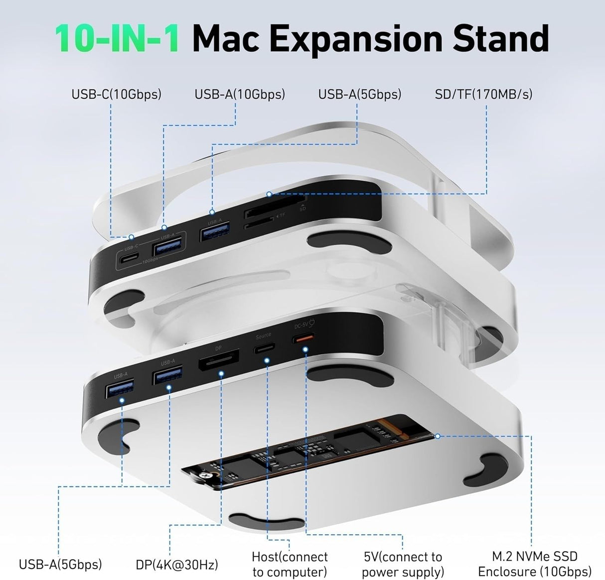 BENFEI 000438GY 10 in 1 USB-C Docking Station - 10Gbps NVMe SSD Enclosure + 4K DP , USB-C x 2, USB-A x 4, SD/TF