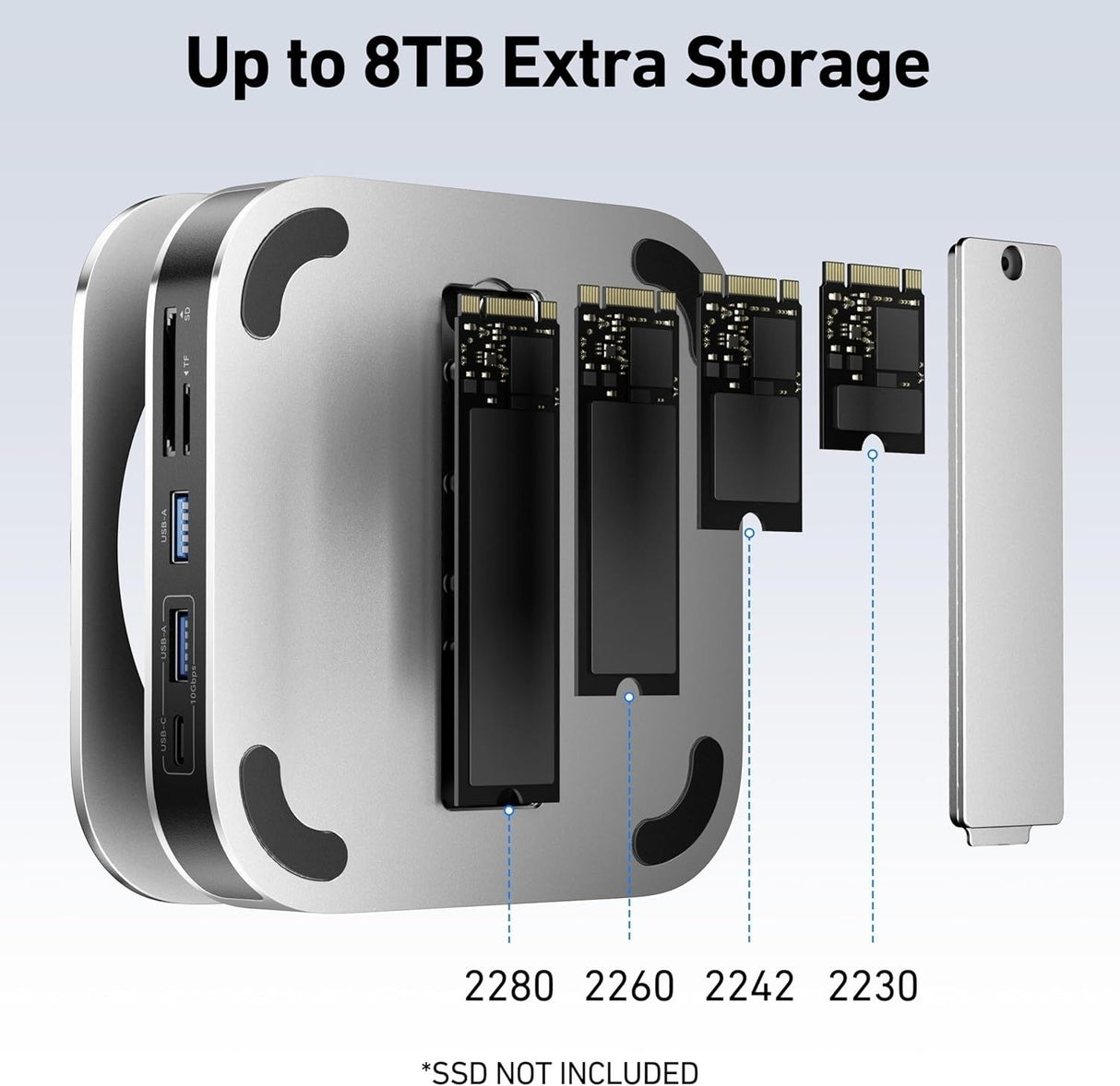 BENFEI 000438GY 10 in 1 USB-C Docking Station - 10Gbps NVMe SSD Enclosure + 4K DP , USB-C x 2, USB-A x 4, SD/TF