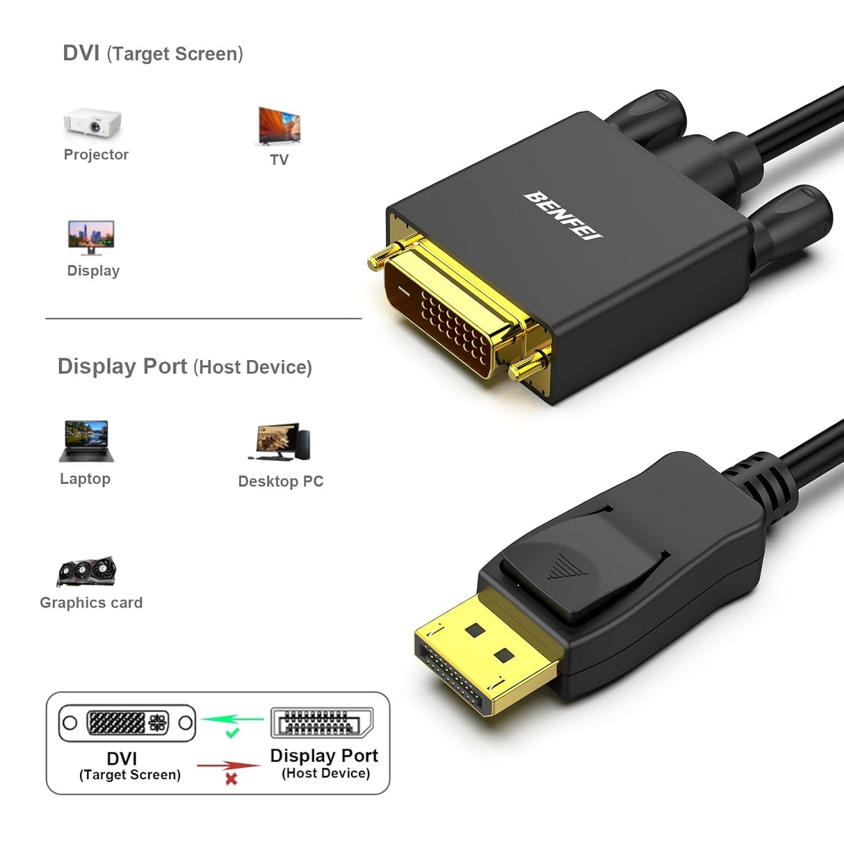 BENFEI 000125BK-10F DisplayPort to DVI Cable Male-Male Gold-Plated Cord Cable 3Mlated