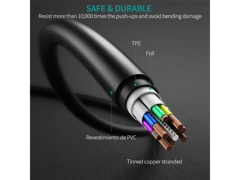 CHOETECH CC0004 USB-C to USB-C Cable USB3.1 Gen2 5V/3A 10 Gbps 3M Black