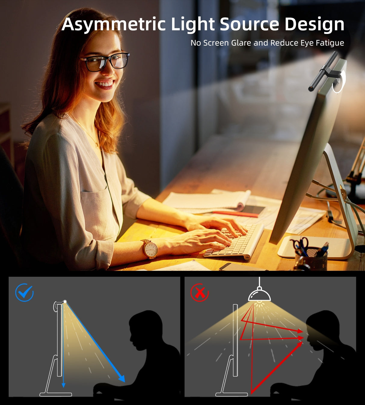 CHOETECH E1132 Elesense Computer Back Light Bar