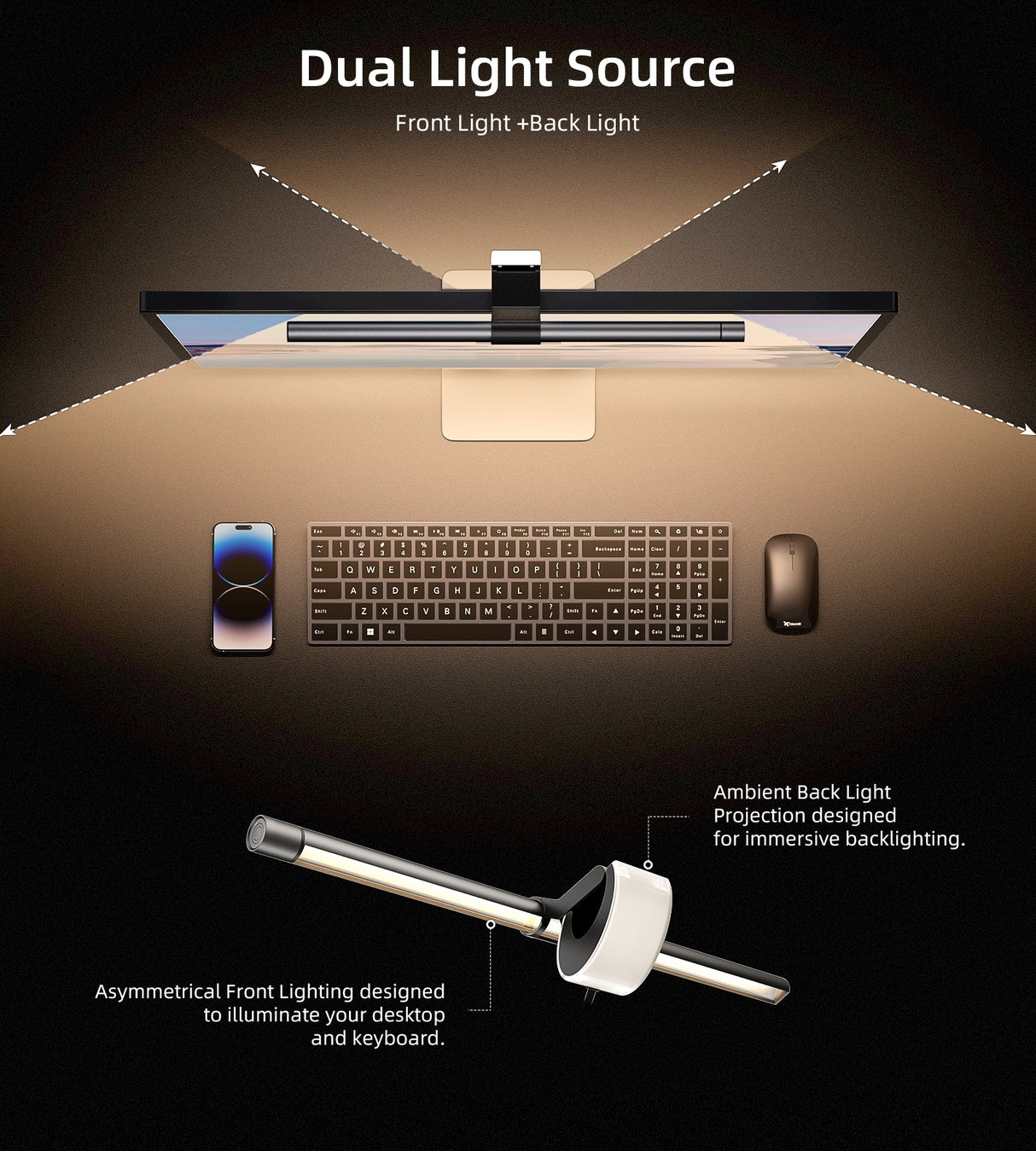 CHOETECH E1132 Elesense Computer Back Light Bar