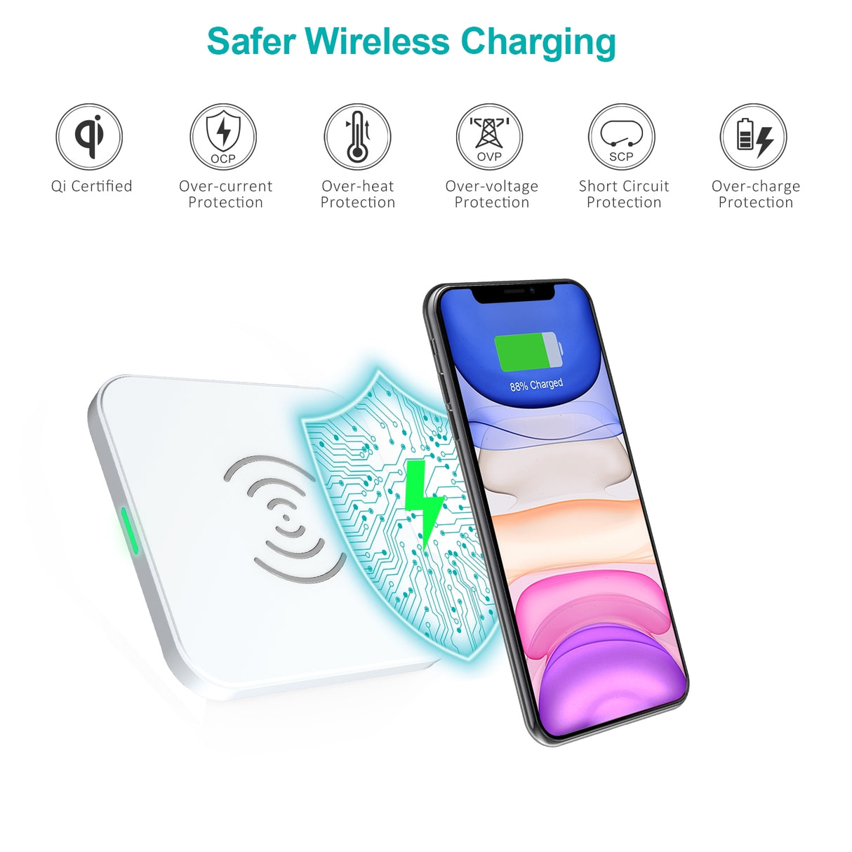 CHOETECH T511-S 10W/7.5W Fast Wireless Charger Pad (White)