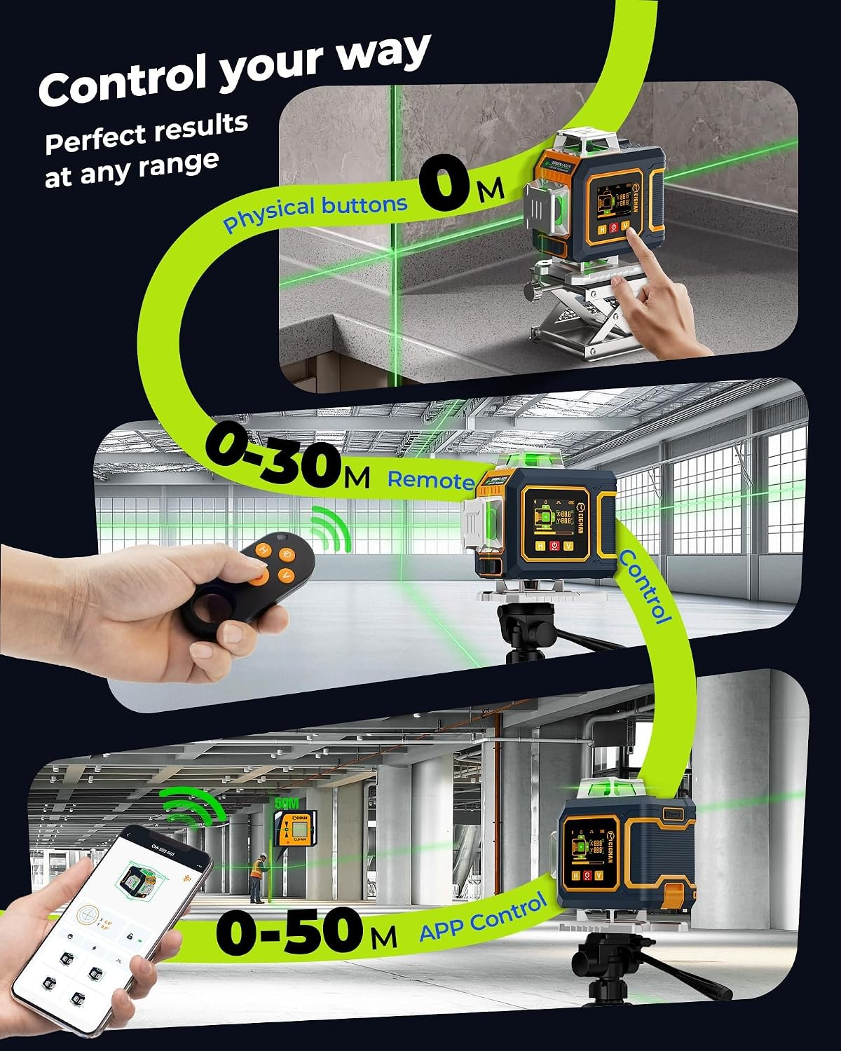 CIGMAN 16 Lines Green Laser Level 4×360° Self Leveling, Side LCD, CMS04