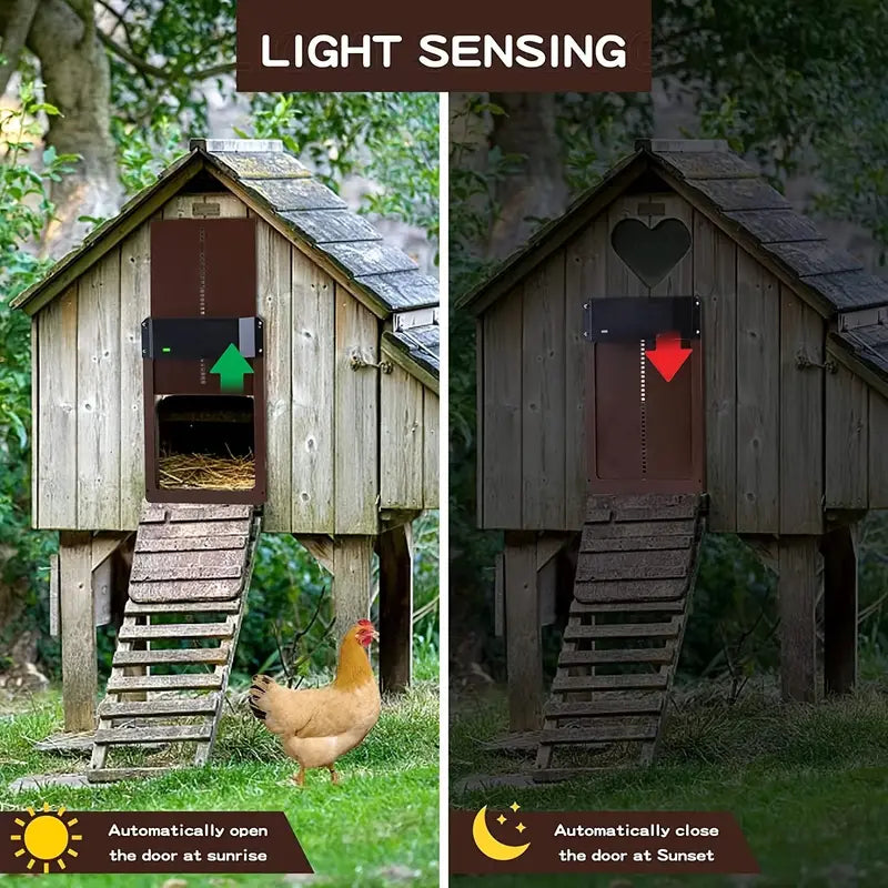 NNETM Light-Sensitive automatic coop, waterproof.
