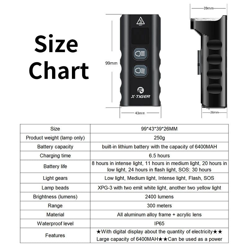 Black rechargeable bike light, lightweight.