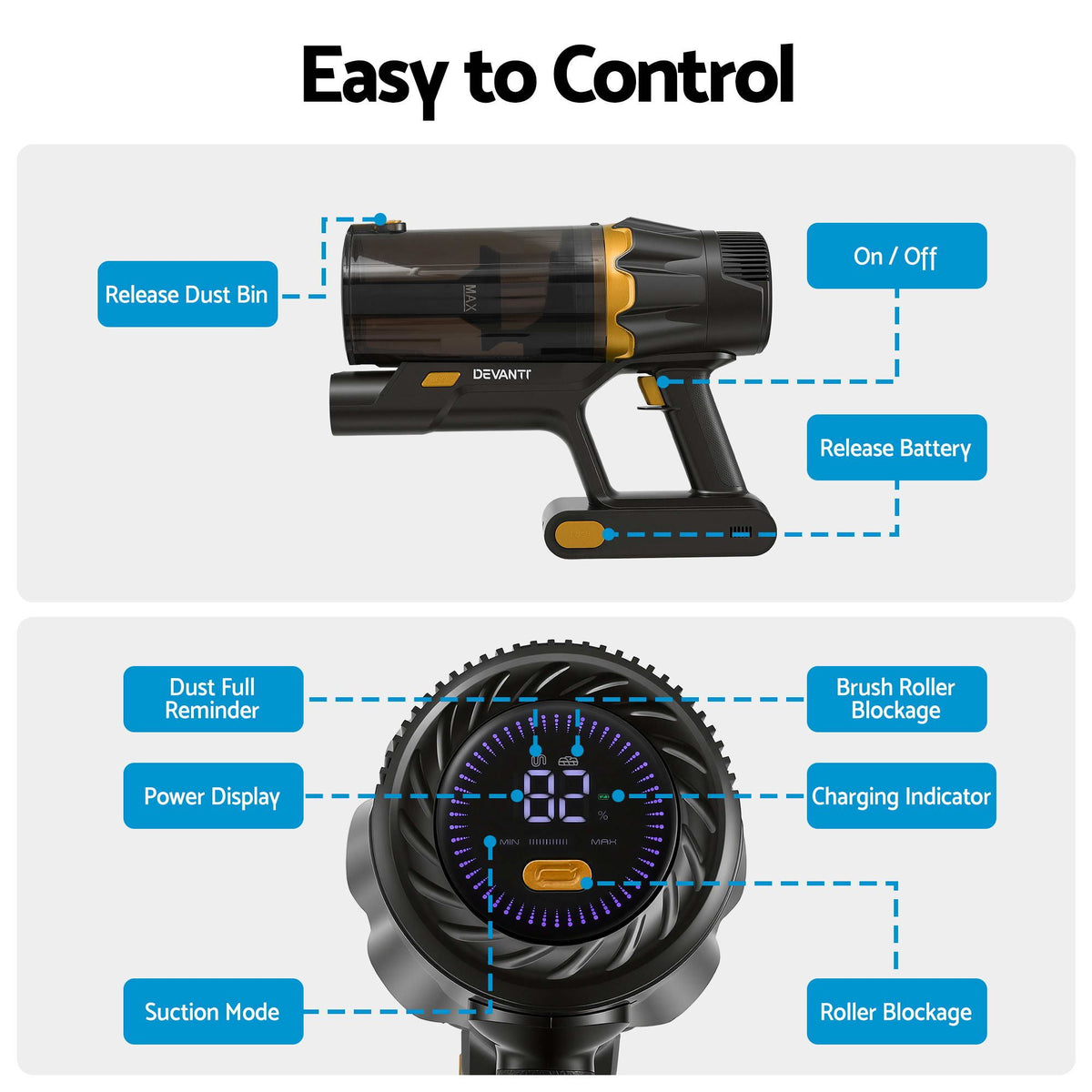 Devanti gold handheld cordless stick vacuum.