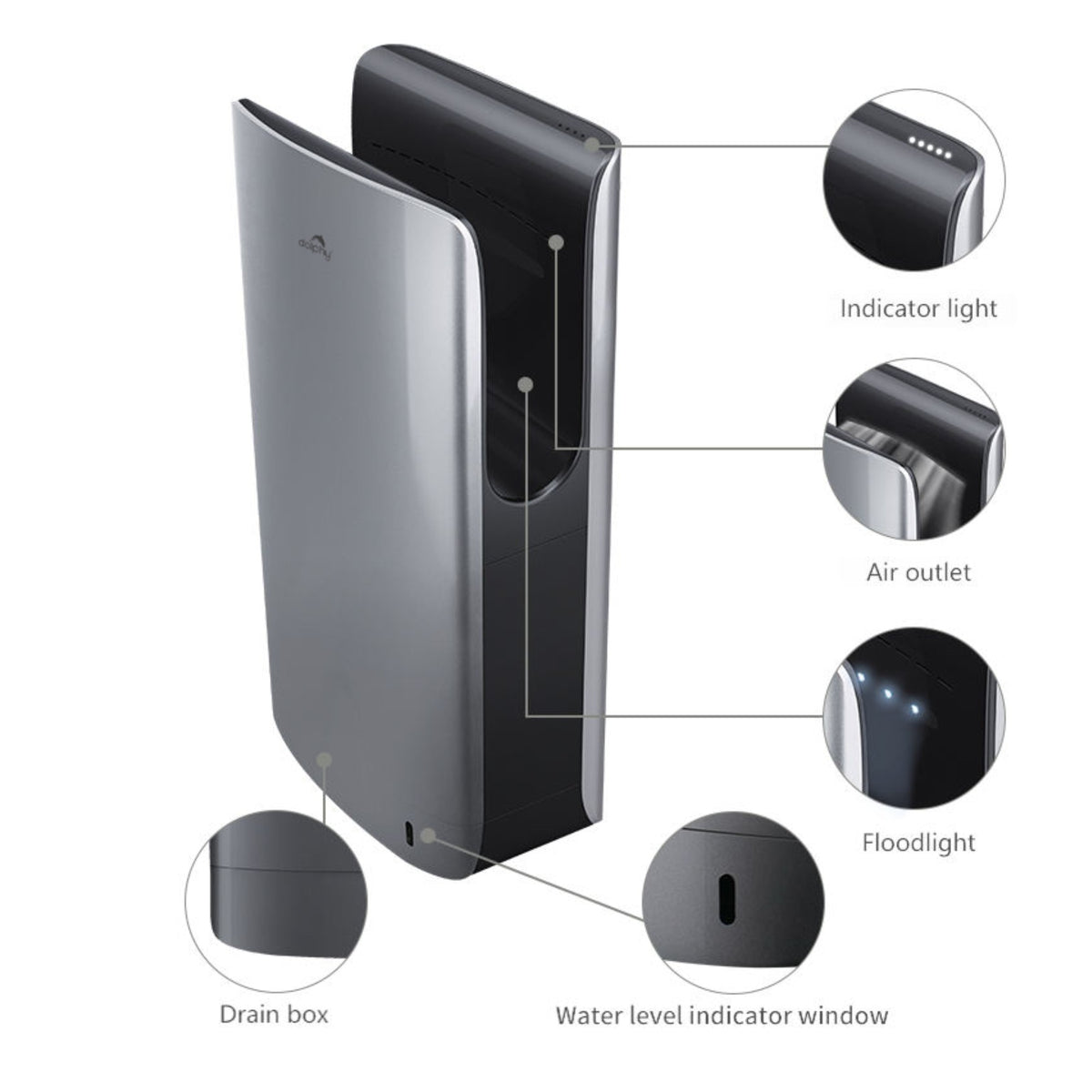 Dolphy jet hand dryer features: indicator light, air outlet, floodlight, drain box, water level window