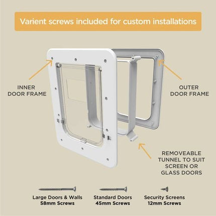 Hakuna Pets Small White Super Tough Pet Door