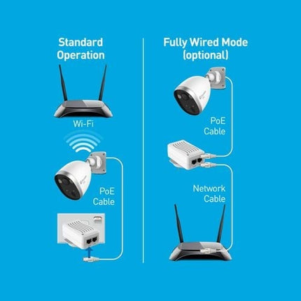 Swann 2K Outdoor Wi-Fi Camera | SWIFI-2KOCAM-GL