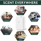 Dolphy Essential Oil Diffuser Dispenser with Bluetooth Control – 400 mL Capacity, Low-Noise Automatic Scent Machine with Light Sensor for Large Commercial Spaces – White