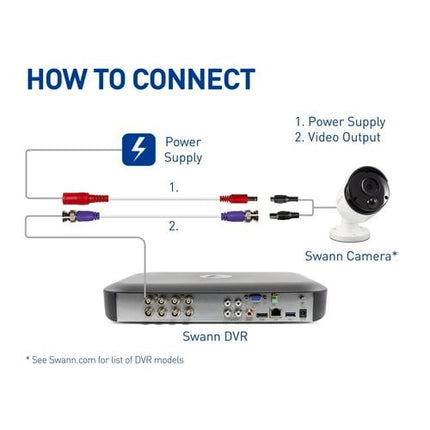 Swann 30m BNC Security Extension Cable