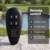 Solar fountain pumps, 31cm, operated by remote control.