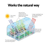 Green Fingers Mini Greenhouse 240x90x90cm Steel Frame PE Cover Outdoor Shelter
