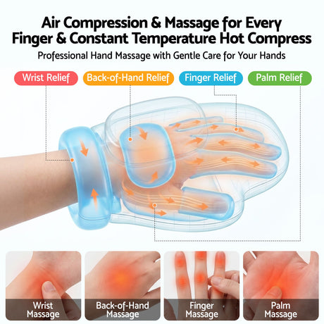 Livemor hand massager.