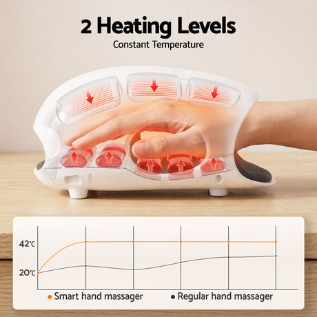 Cordless hand massager.