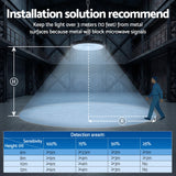 Leier 150W UFO LED High Bay Light Motion Sensor