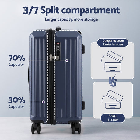 Wanderlite TSA navy trunk luggage, 2pcs.