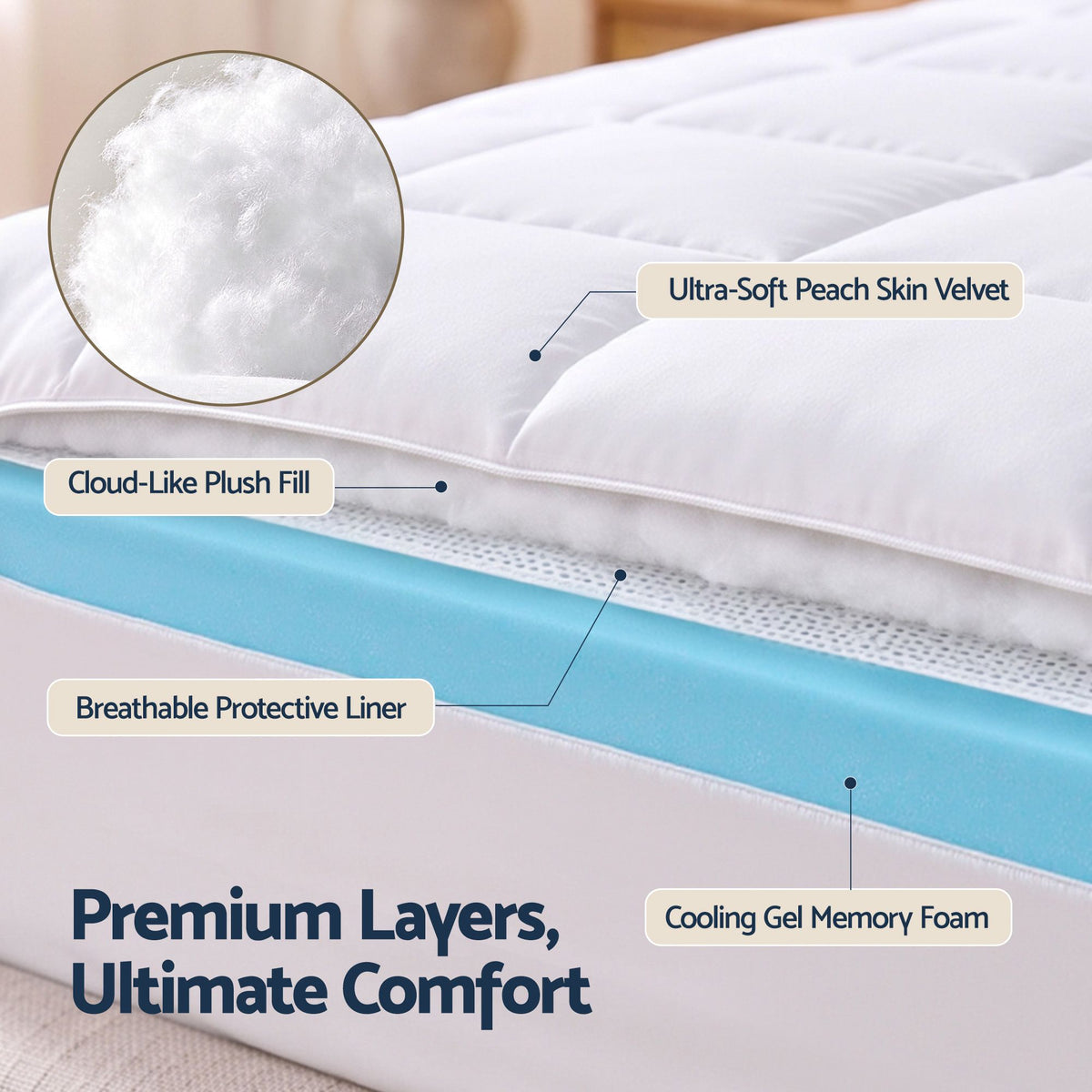 Giselle 5cm single memory foam mattress topper, pillow top with gel foam