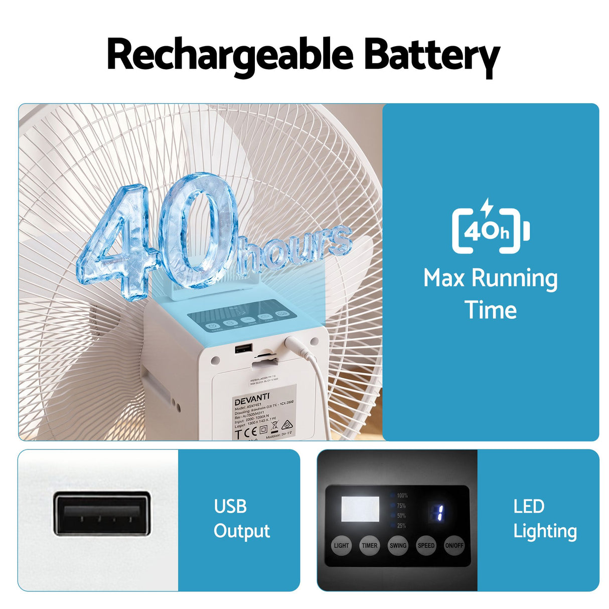 DEVANTI 16" 5-in-1 Rechargeable Fan for Pedestal Table Floor Wall Ceiling