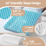 Giselle Bed Wedge Pillow for Headboard, Egg Gel Solves Night Sweats, Triangle Pillow for Reading & Sleeping, Adjustable Back & Neck Support, 30D Foam