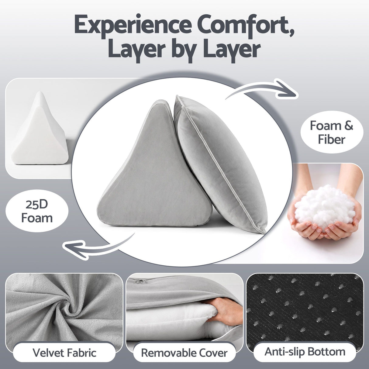 Giselle Bedding Back Pillow for Sitting in Bed, No-Collapse 25D High-Density Base, Ergonomic Lumbar Support Pillow for Gaming, Nursing & Floor Tatami, 90% Shredded Sponge Cushion with Washable Velvet Cover - Shoppers Spot Home & Garden > Bedding > Pillows - Alternate view 2