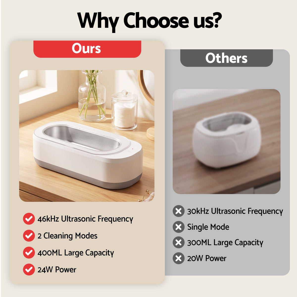 Devanti Ultrasonic Jewellery Cleaner 46kHz 400ml Cleaning Machine with Stainless Steel Tank White.
