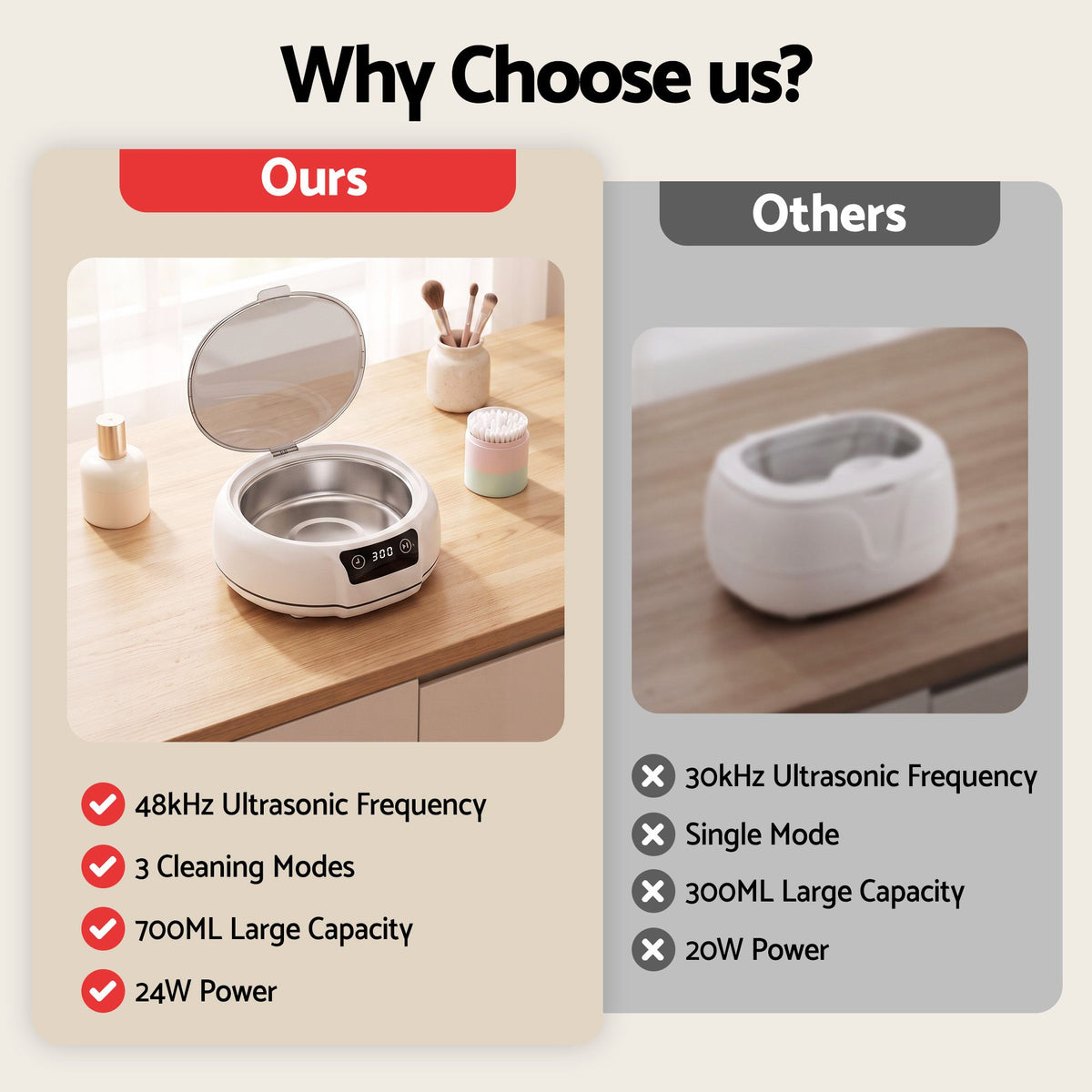 Devanti Ultrasonic Cleaner 700mL 48kHz Jewellery Cleaning Machine with Stainless Steel Tank White.