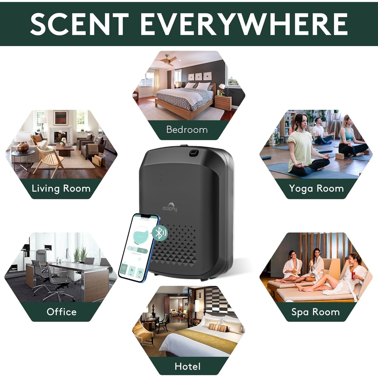 Dolphy Essential Oil Diffuser Dispenser with Bluetooth Control – 400 mL Capacity, Low-Noise Automatic Scent Machine with Light Sensor for Large Commercial Spaces – Black (DAPD0013-B)