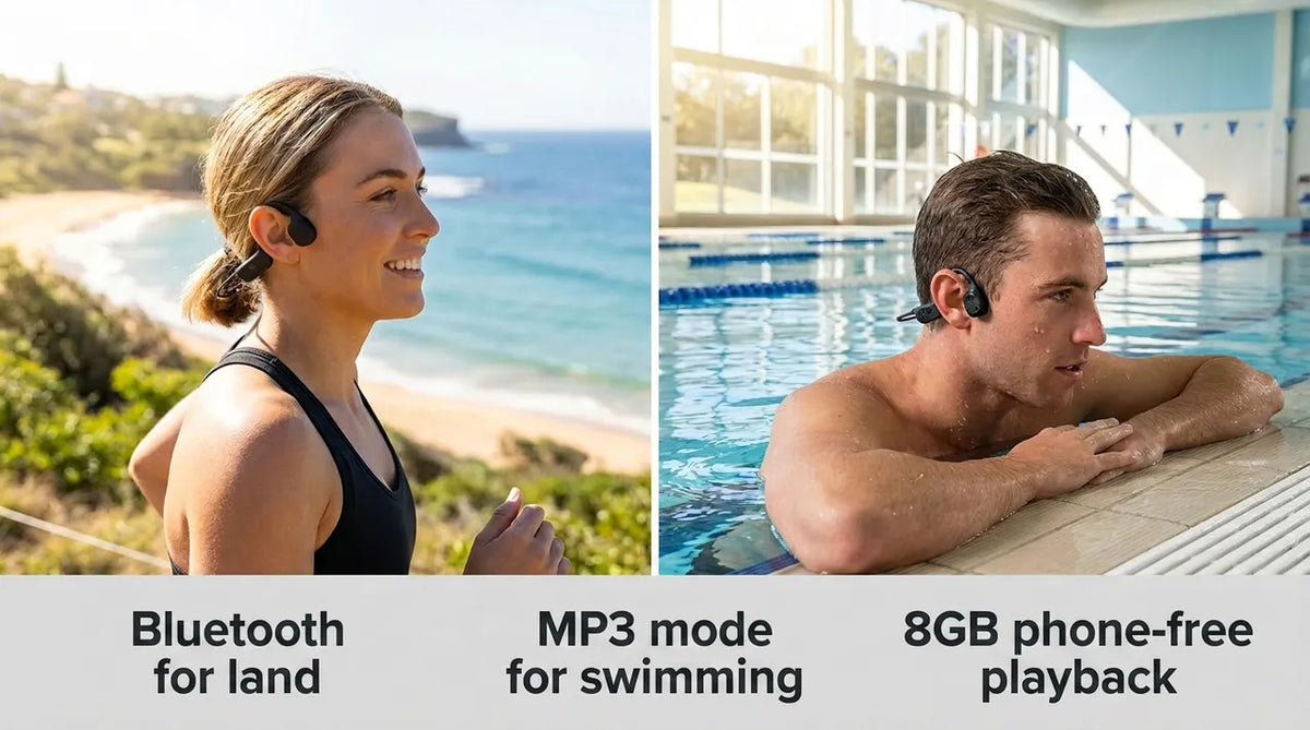 Laser Bone Conduction Headphones for Swimming Black